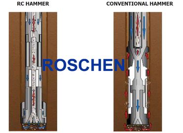 3 Faden-Rückseiten-Zirkulation RC Rod des Zoll-REMET von 3m Länge für Hammer Atlas Copco RE531